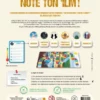 note-ton-ilm-jeu-de-societe-2
